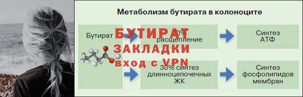 соль курить ск Вяземский